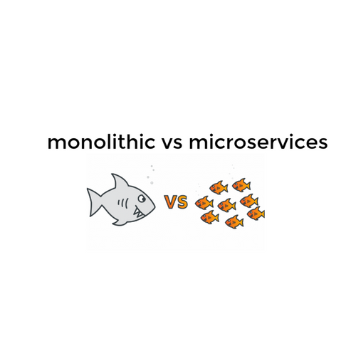 Monolithic vs microservices