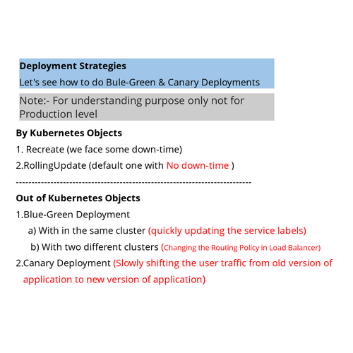 Deployment Strategies