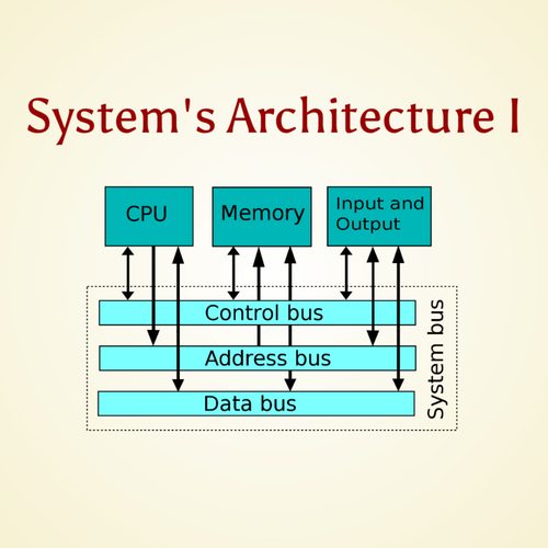 4e Systems Architecture CPU