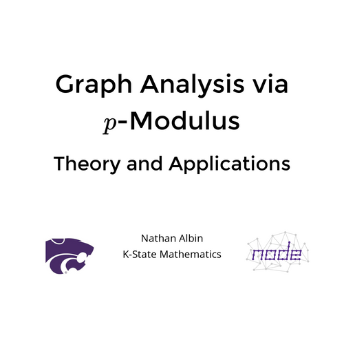Introduction to Discrete Modulus