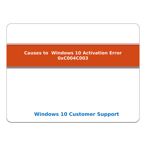 Solution to Windows 10 Activation Error 0xC004C003