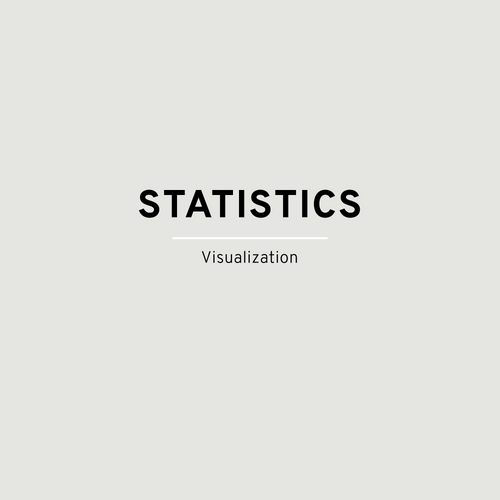 Minimal