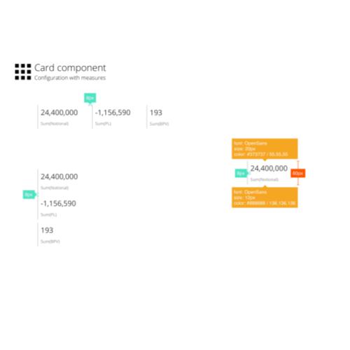 Card List Component