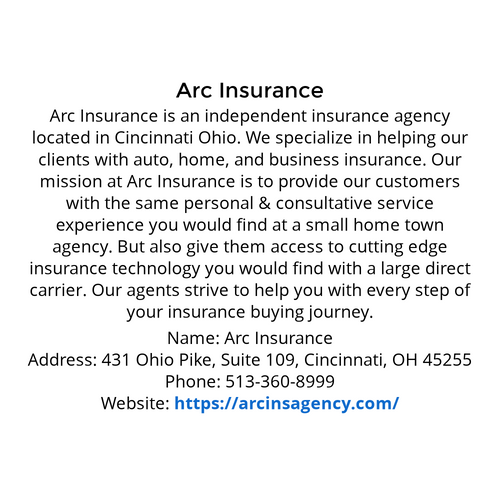 Presentations by Arc Insurance