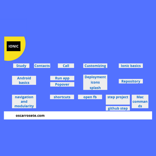 Ionic Cheatsheet
