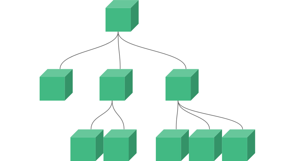 Listener oracle что это. Openstack компоненты. Представление компонента angular. Ngrx angular. Next js жизненный цикл.