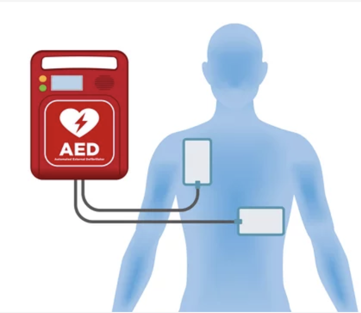 Basic Adult & Pediatric CPR/AED Exam