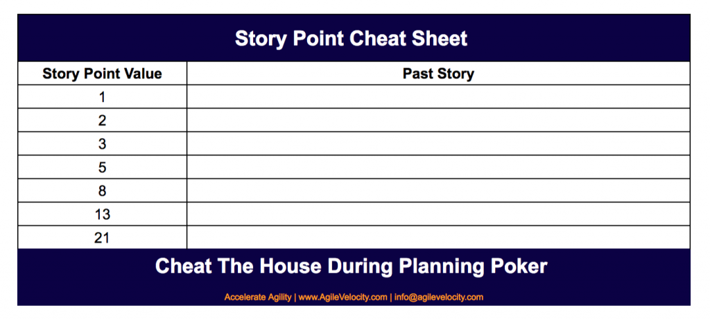 What is story point. Story points. оценка задач в story points. story points эджайл. стори поинт это.