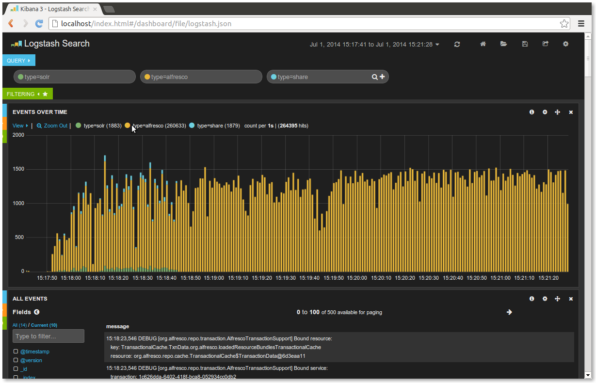 Kibana query. Kibana. kibana логи. kibana интерфейс. kibana поиск.