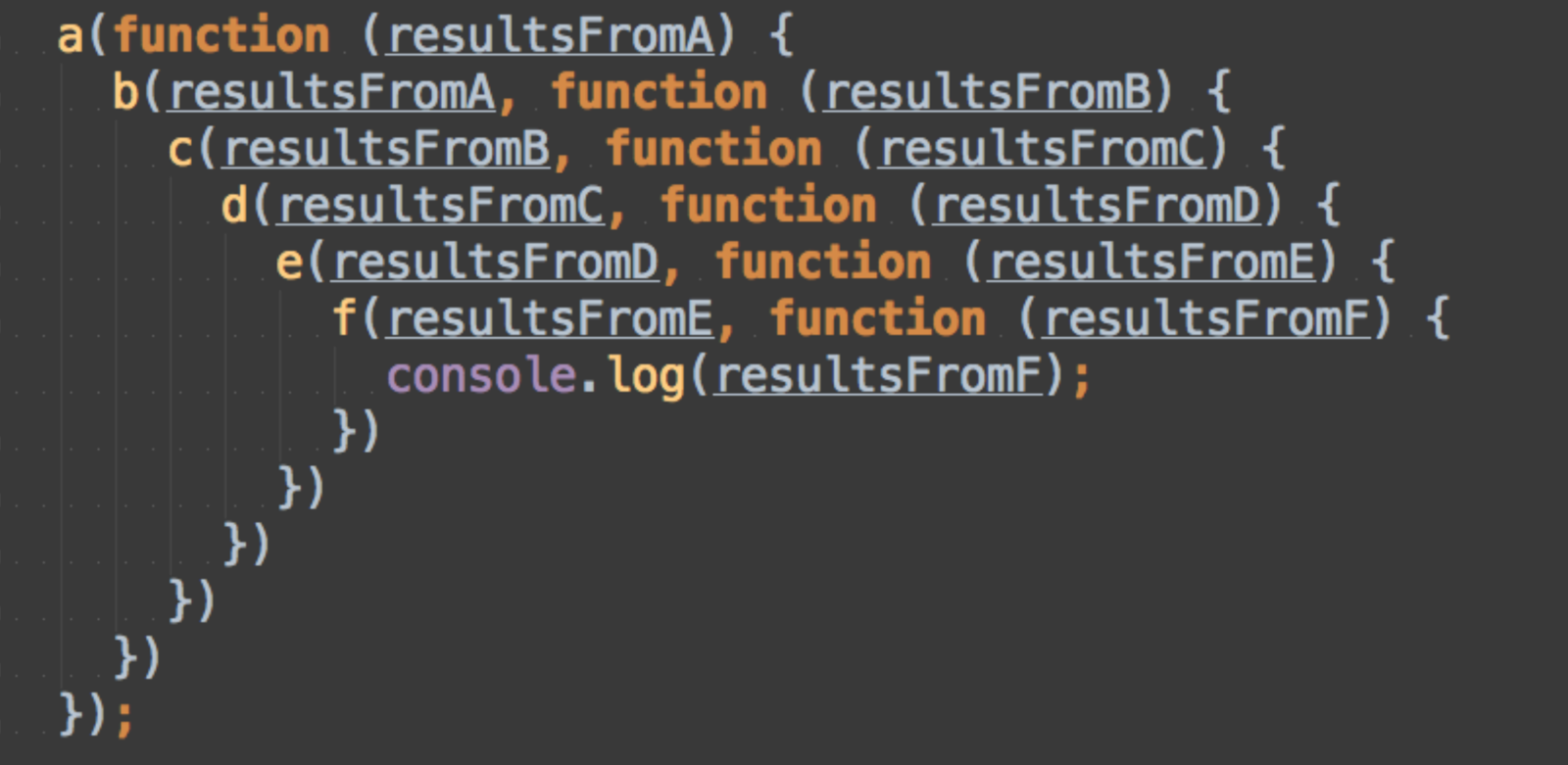 Функция result. Maximum of function. Функция result. Функция макс примеры. Derivatives of functions of one variable.