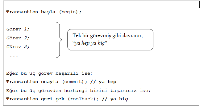 Jpa transaction nested. Jpa transaction nested